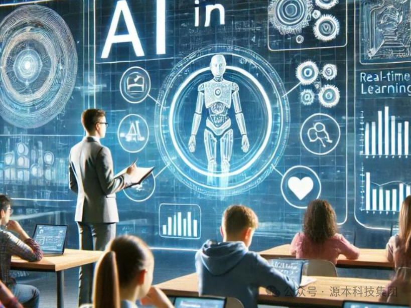 艾弗森贝博ballbet官网科技-本科生掌握大数据、云原生、AI-竞赛保研求职的“超车秘籍”来了！